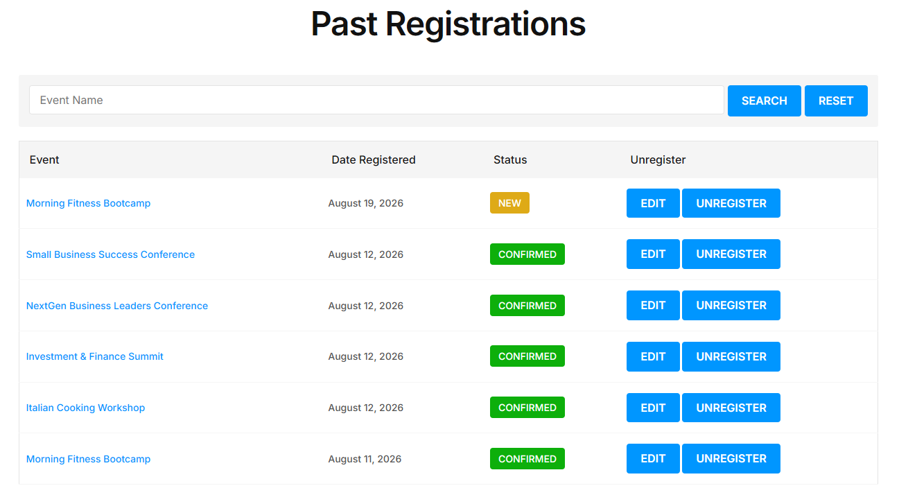Past Registrations