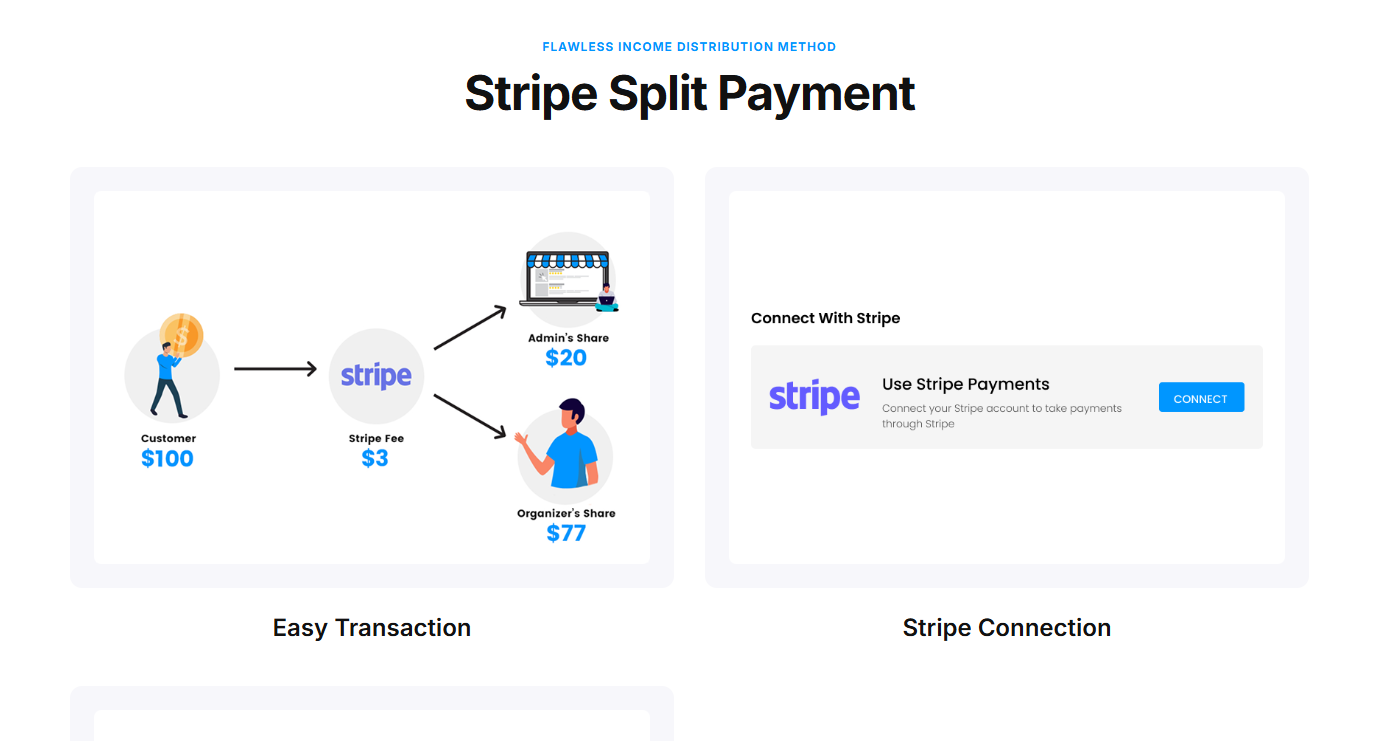 Stripe Split Payment Demo