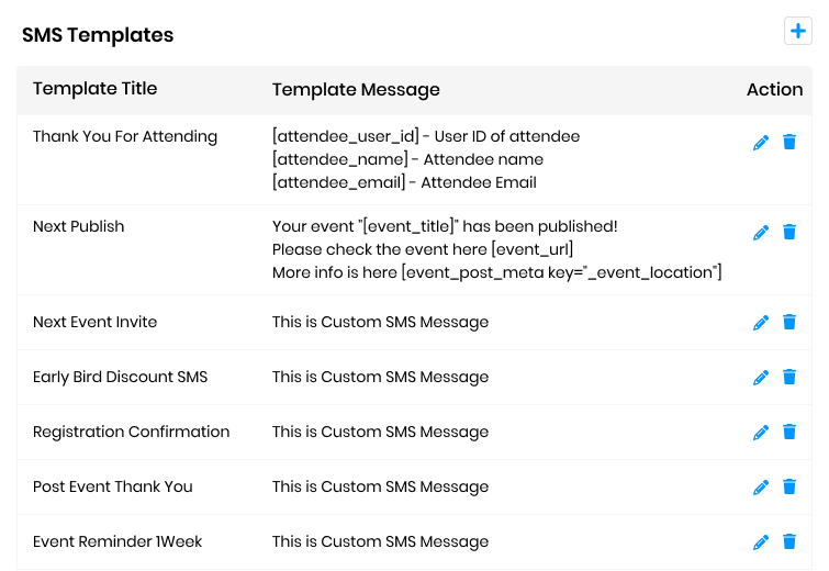 Built-in SMS templates