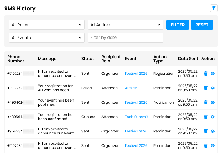 Tracking SMS Records
